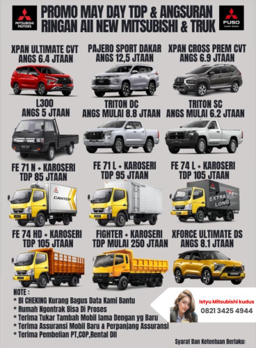 Promo Kredit Mitsubishi malang 2025